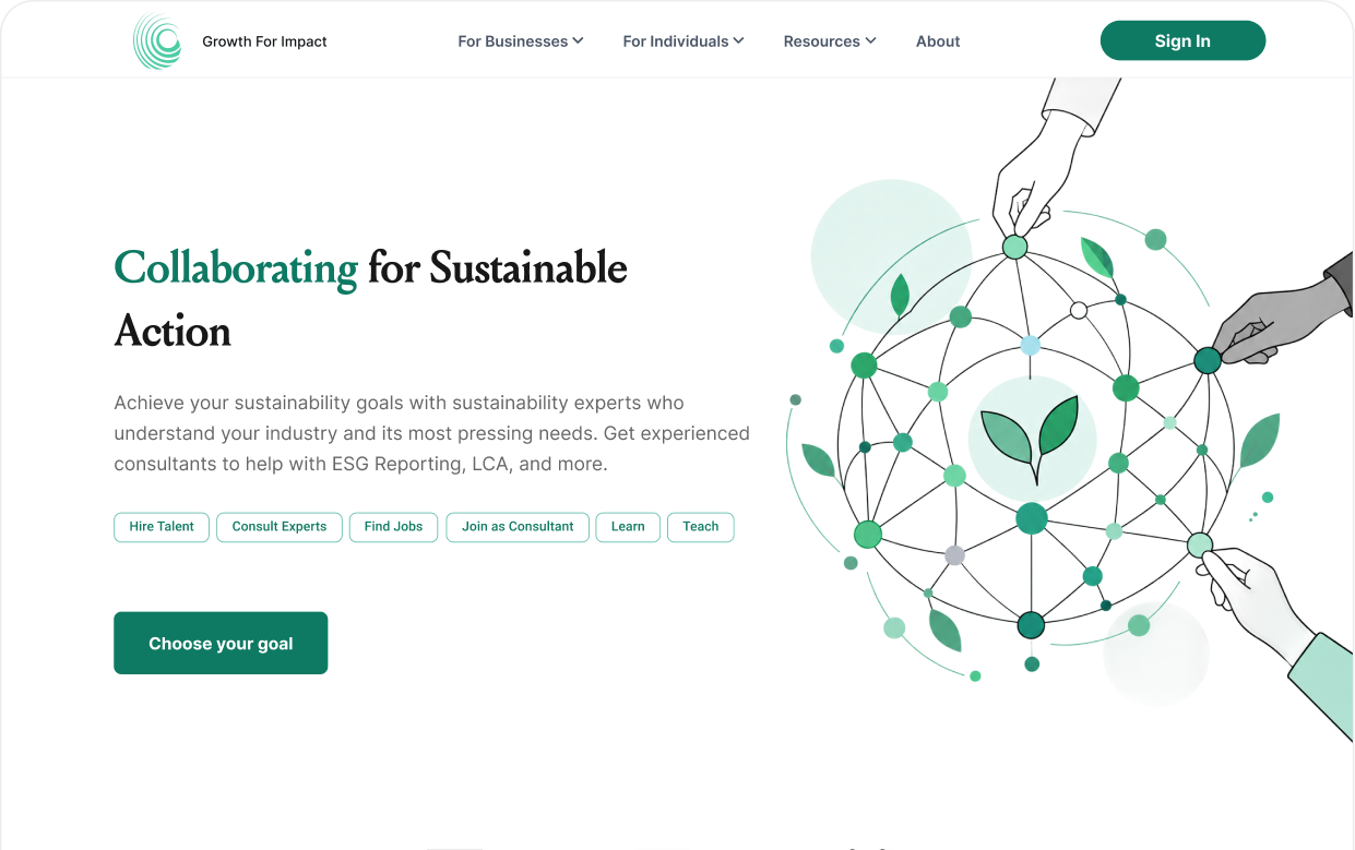 Chosen goal-led homepage with one primary call to action