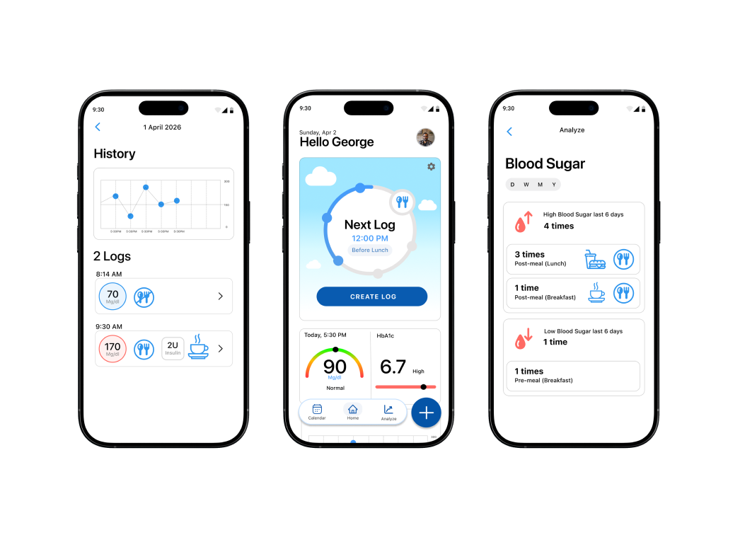 Gluco history, dashboard and blood sugar analysis screens