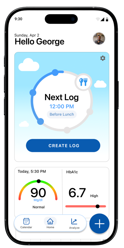 Gluco dashboard with the next scheduled log, logging progress and key readings